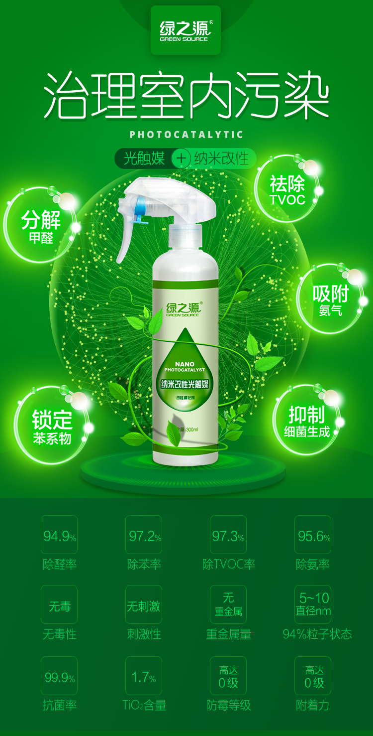 光触媒使用方法(绿之源光触媒使用方法)-第1张图片