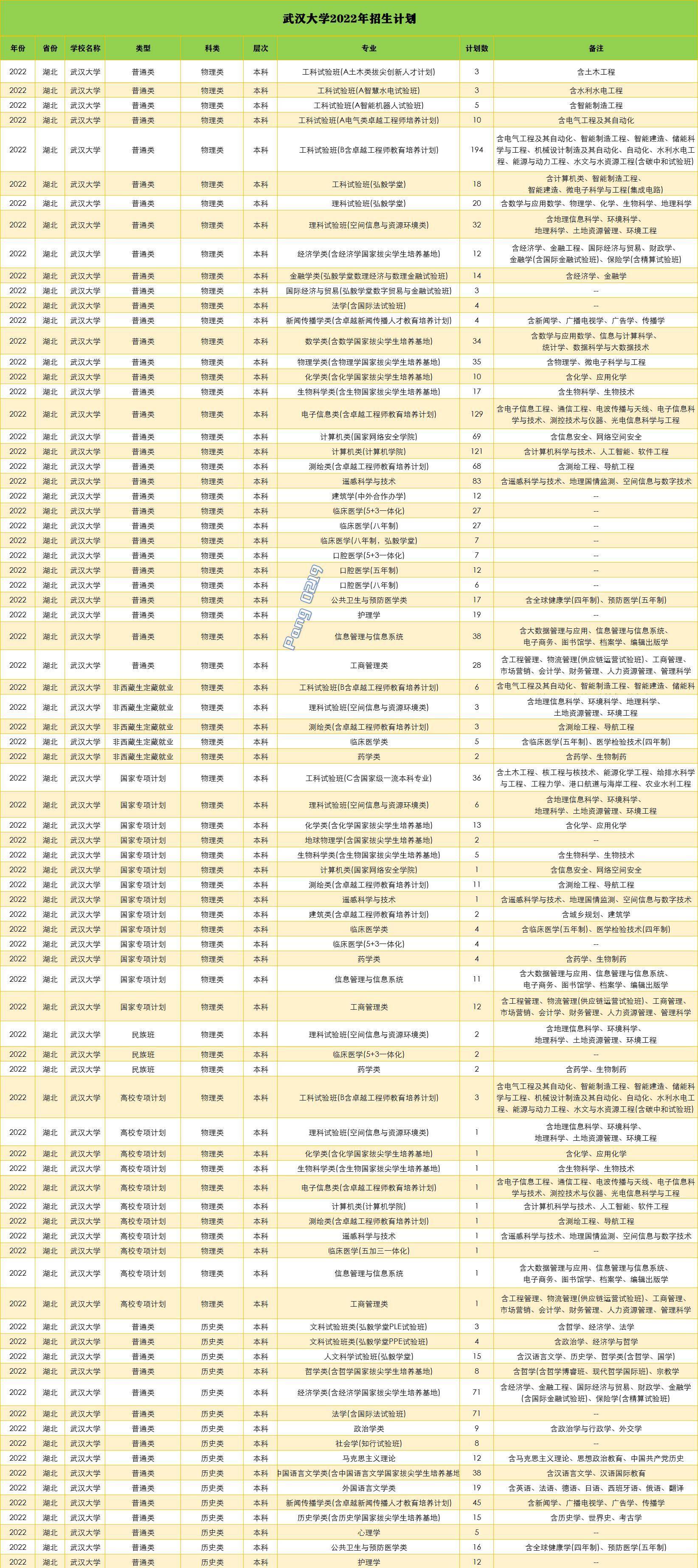 就业专业录取分数线(就业专业录取分数线怎么算)-第1张图片
