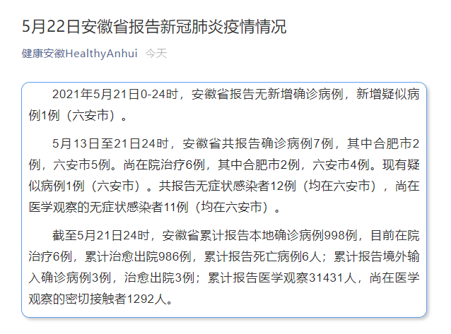 【安徽疫情走势,安徽疫情数据】-第1张图片