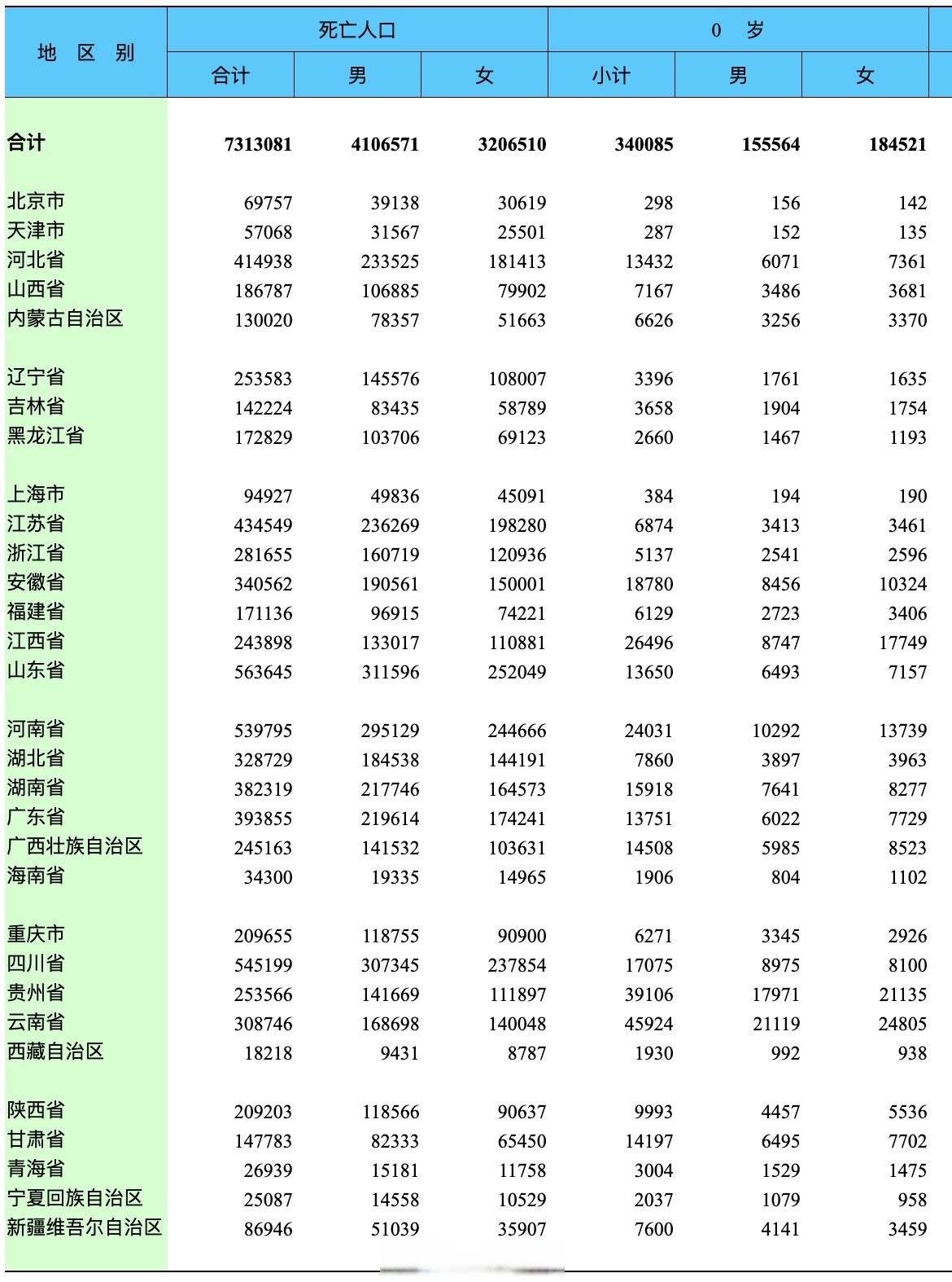 “31省区市新增本土确诊16例” 31省区市新增确诊11例本土1例？-第2张图片