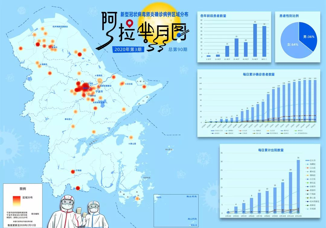 调用疫情地图(疫情地图实时数据地图怎么查)-第1张图片