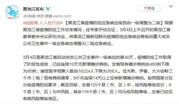 黑龙江最新疫情最新消息／黑龙江最新疫情最新消息今天-第3张图片