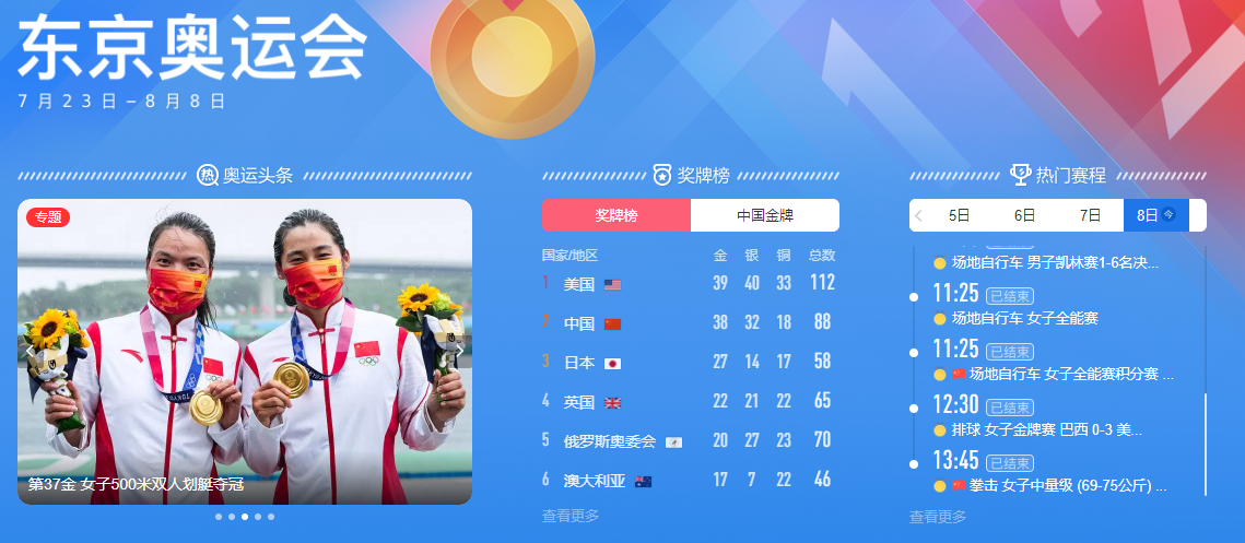 关于奥运会闭幕式几点的信息