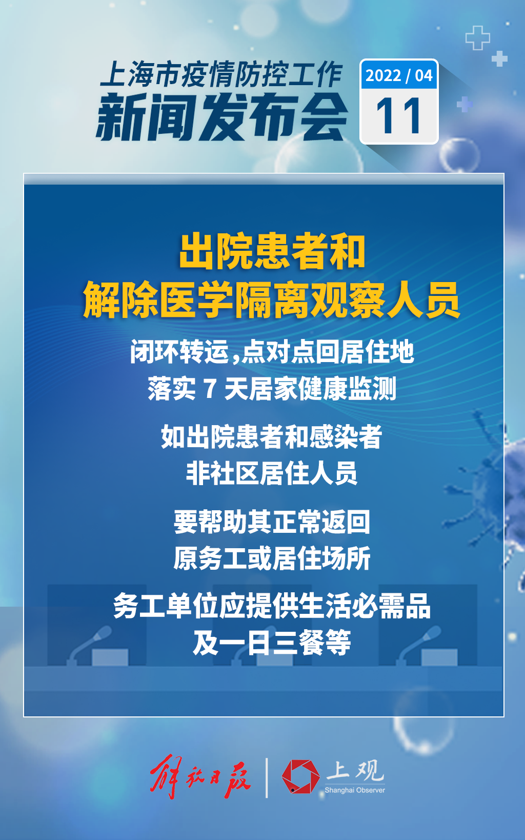 朝阳临时封控区解封/朝阳区封城-第1张图片