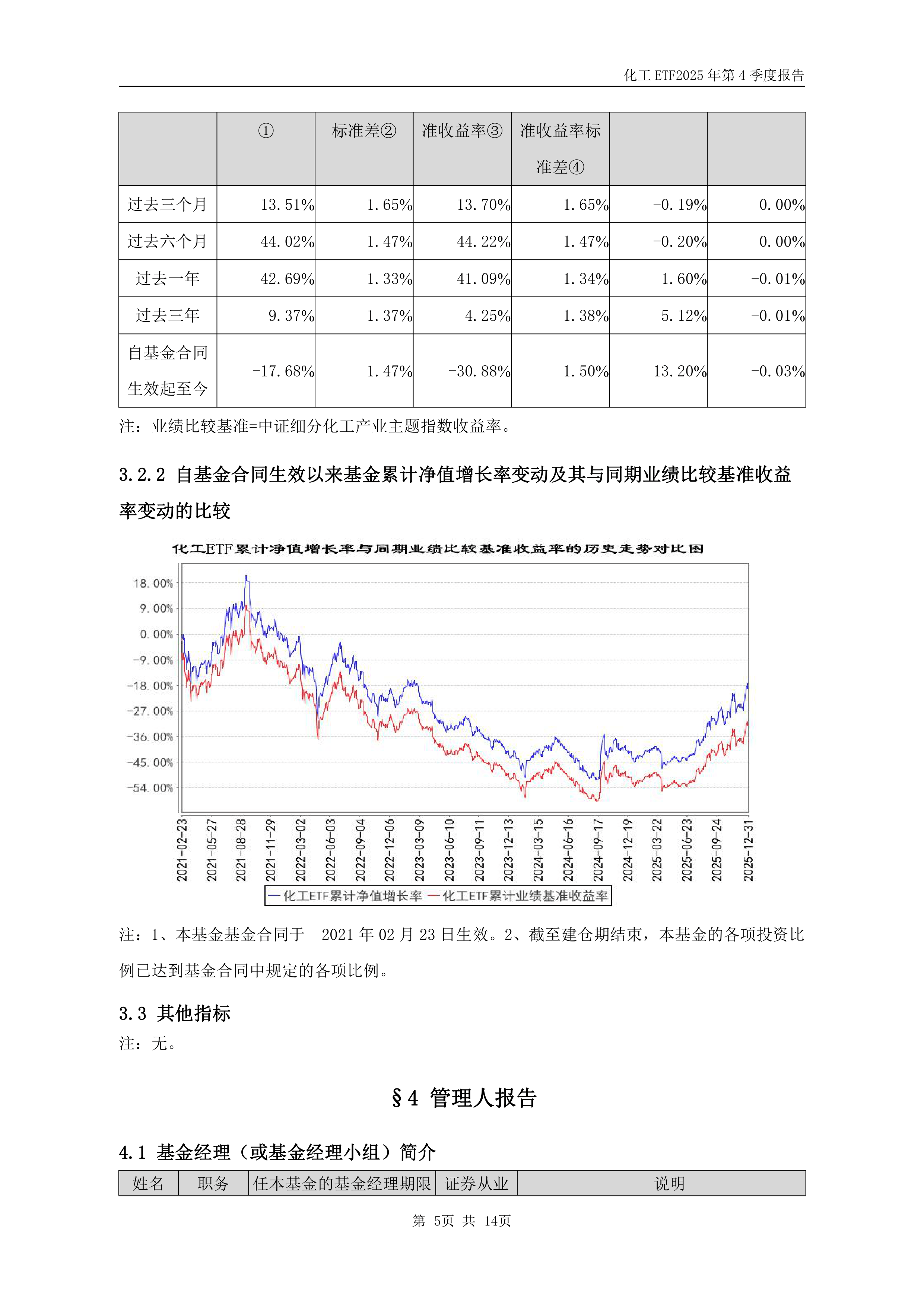 中信建投期货:5月29日能化早报-第3张图片