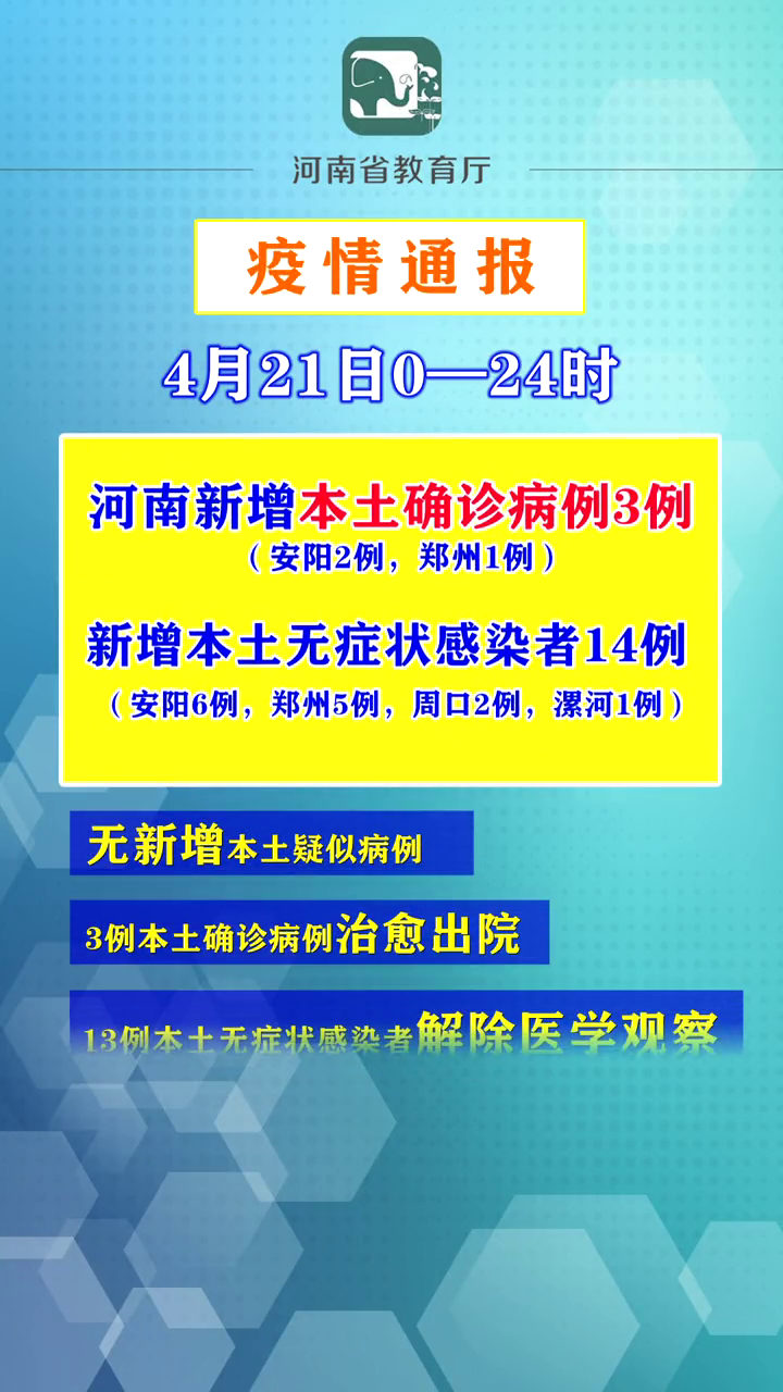 河南新增本土确诊4例.河南新增本土确诊5例-第3张图片