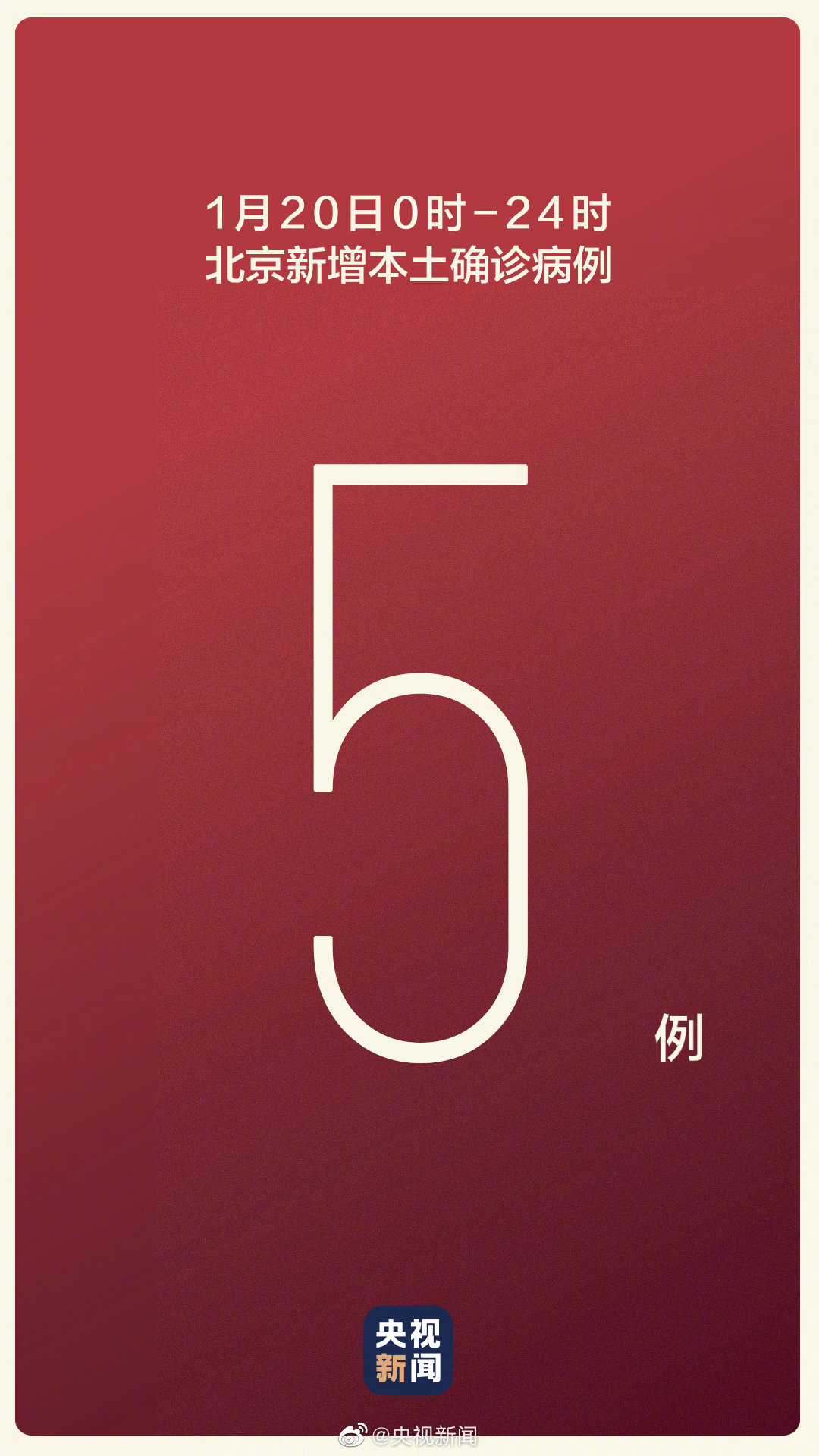 北京疫情最新新增的简单介绍-第1张图片