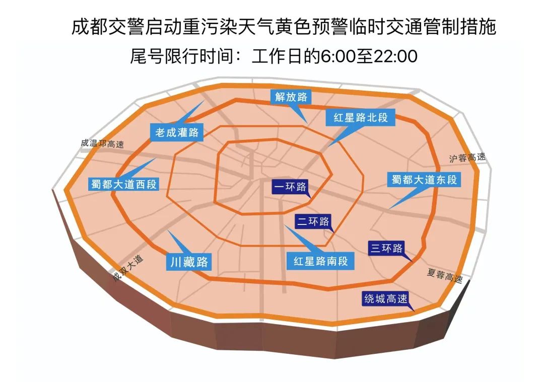 成都限号2022最新限号规定(成都限号2022最新限号规定图片)-第1张图片