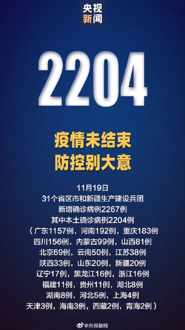 上海昨日新增确诊2417例/上海昨日新增本土确诊-第2张图片