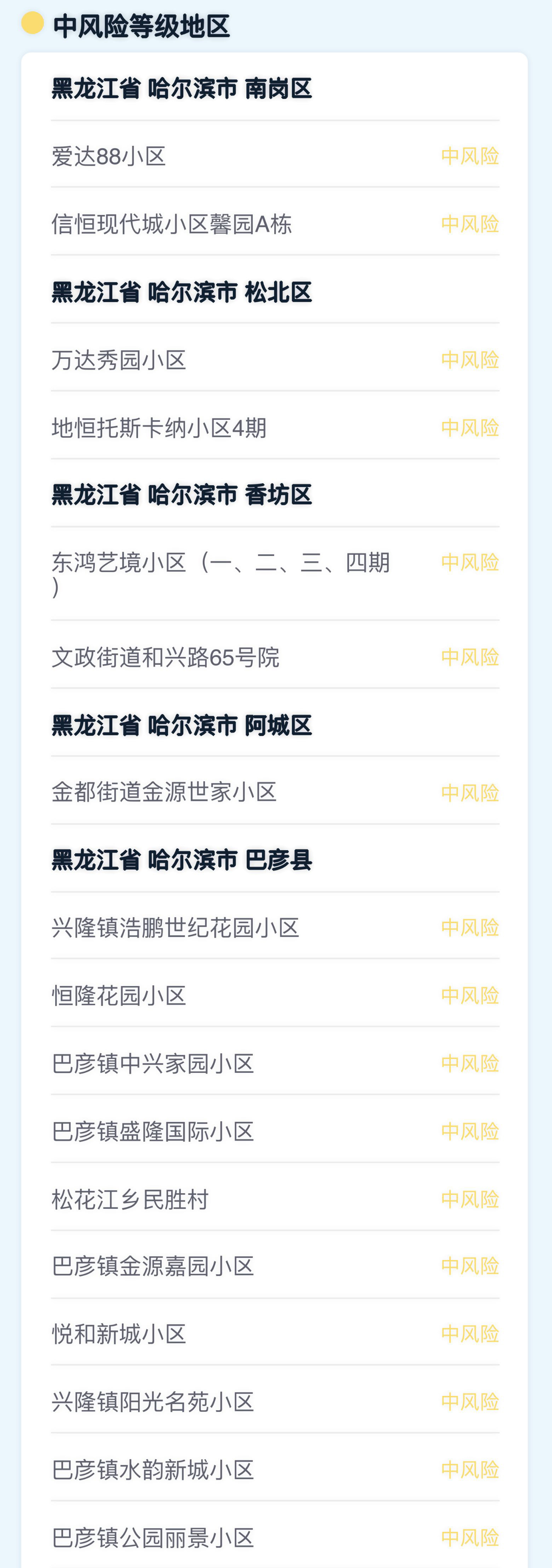 上海昨日新增确诊2417例/上海昨日新增本土确诊-第1张图片
