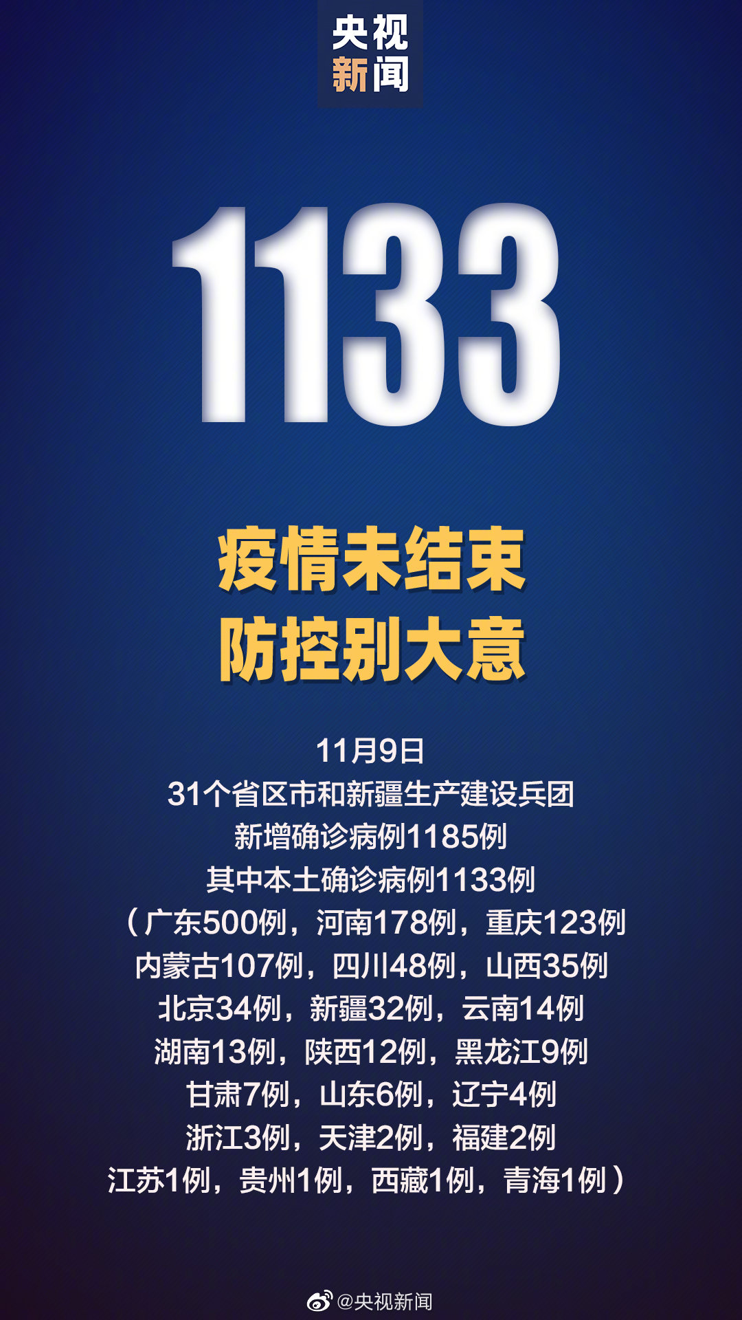 黑龙江疫情最新消息今天,黑龙江疫情通报最新消息