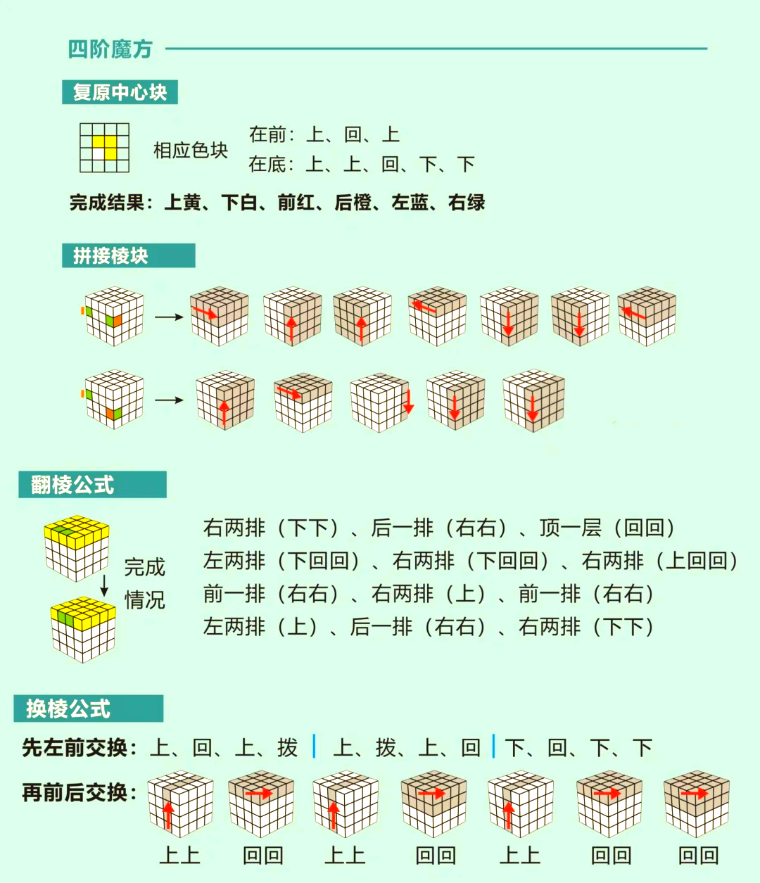 教程分享“hhpoker透视挂作弊辅助”开挂(透视)辅助神器