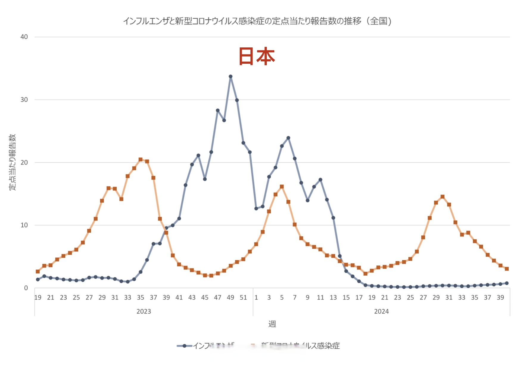 【全国疫情风险等级地区名单,全国疫情风险地区划分明细】-第1张图片