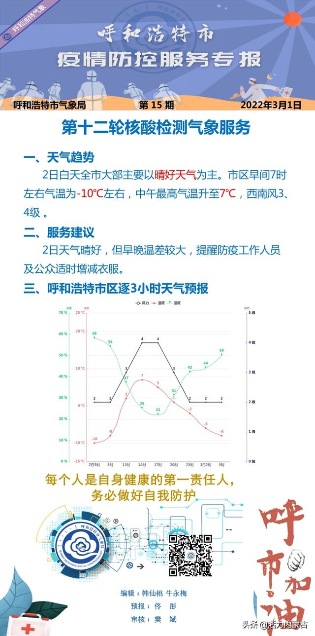 呼和浩特市最新疫情信息.呼和浩特市疫情最新情况