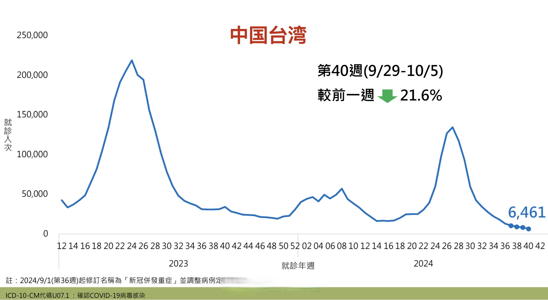实测教程“微乐江西麻将万能开挂器通用版”(作弊)辅助透视教程