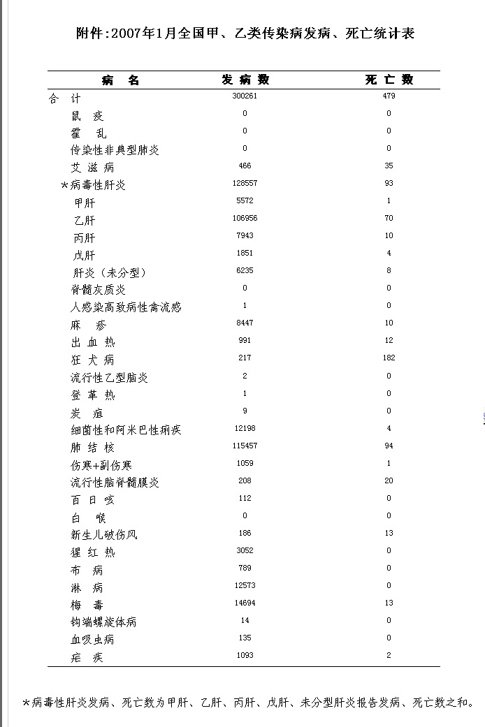 全国疫情实时更新数世界(全国世界疫情实时新动态)