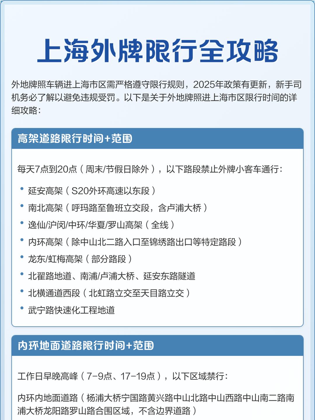 【上海内环外牌限行,上海内环外牌限行时间】-第2张图片