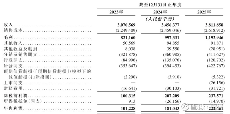 芯片龙头，00981，获南向资金爆买超70亿港元