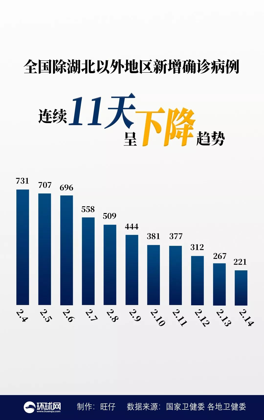 31省增本土143例/31省增本土12-第2张图片