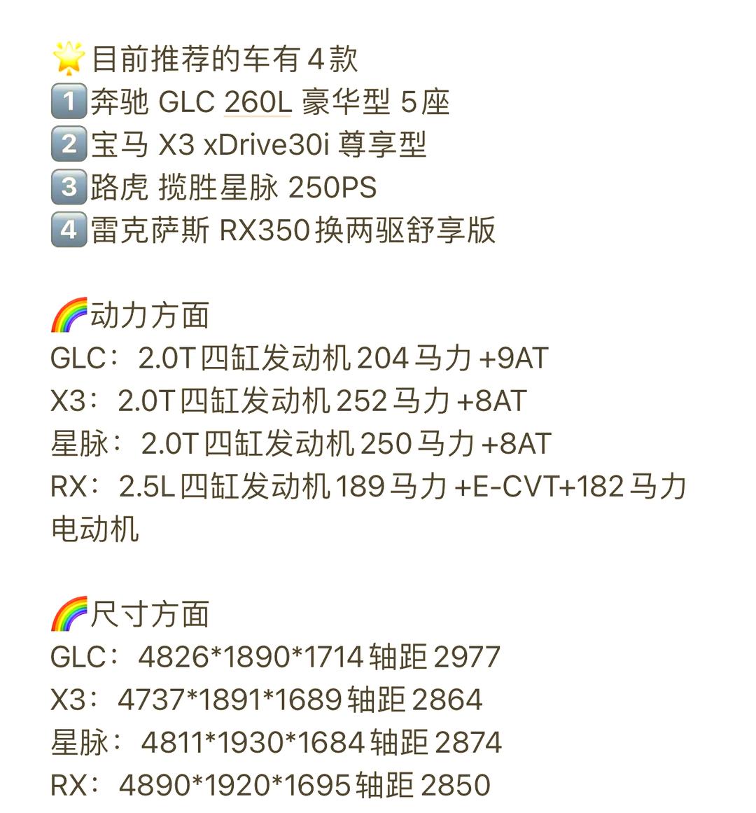 【最新suv车型,suv车型对比】
