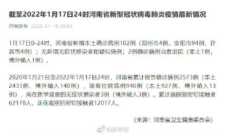 河南新增本土无症状3例.河南新增无症状1例 现有确诊7例-第2张图片
