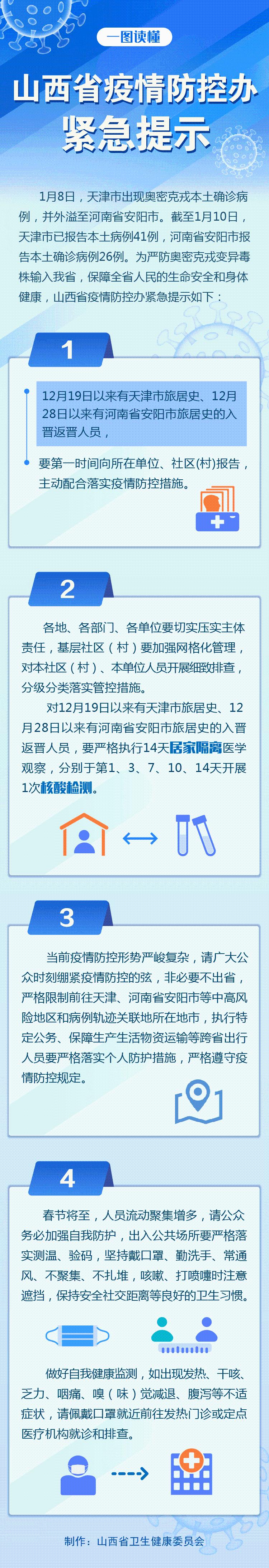 太原疫情的最新情况-太原疫情的最新情况最新消息
