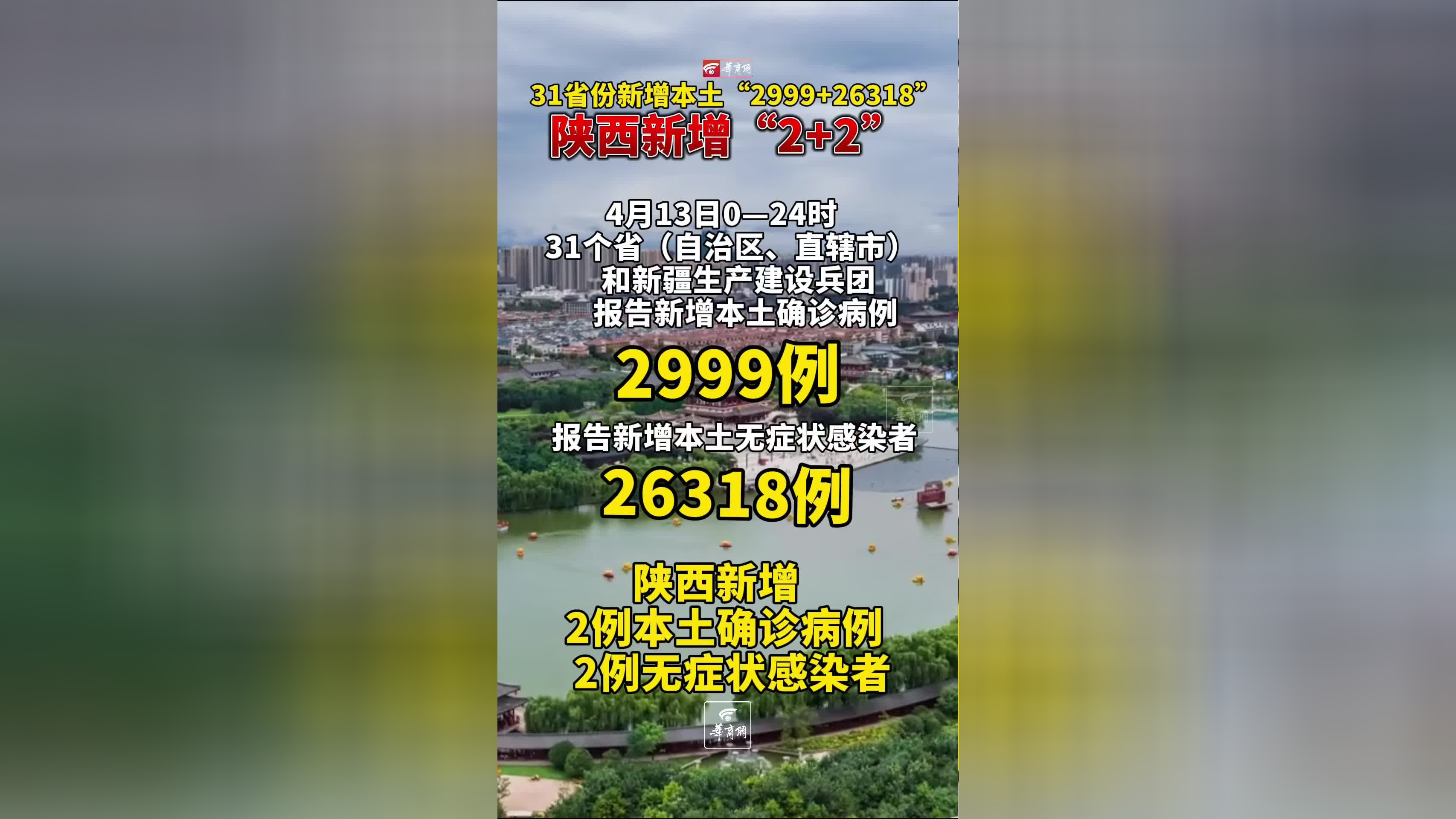 31省区市新增本土2例(31省区市新增2例本土病例 新闻)-第2张图片