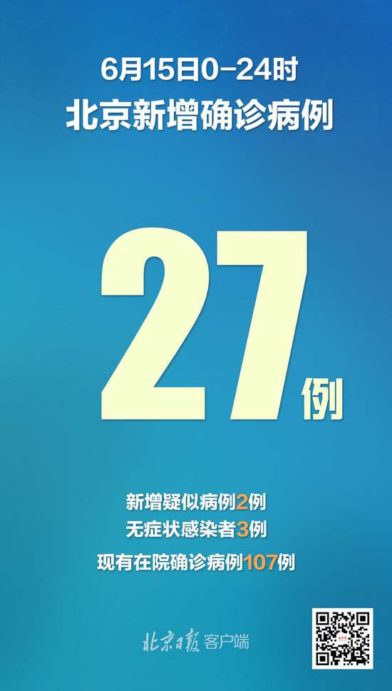 北京增1例境外输入／北京新增境外输入病例