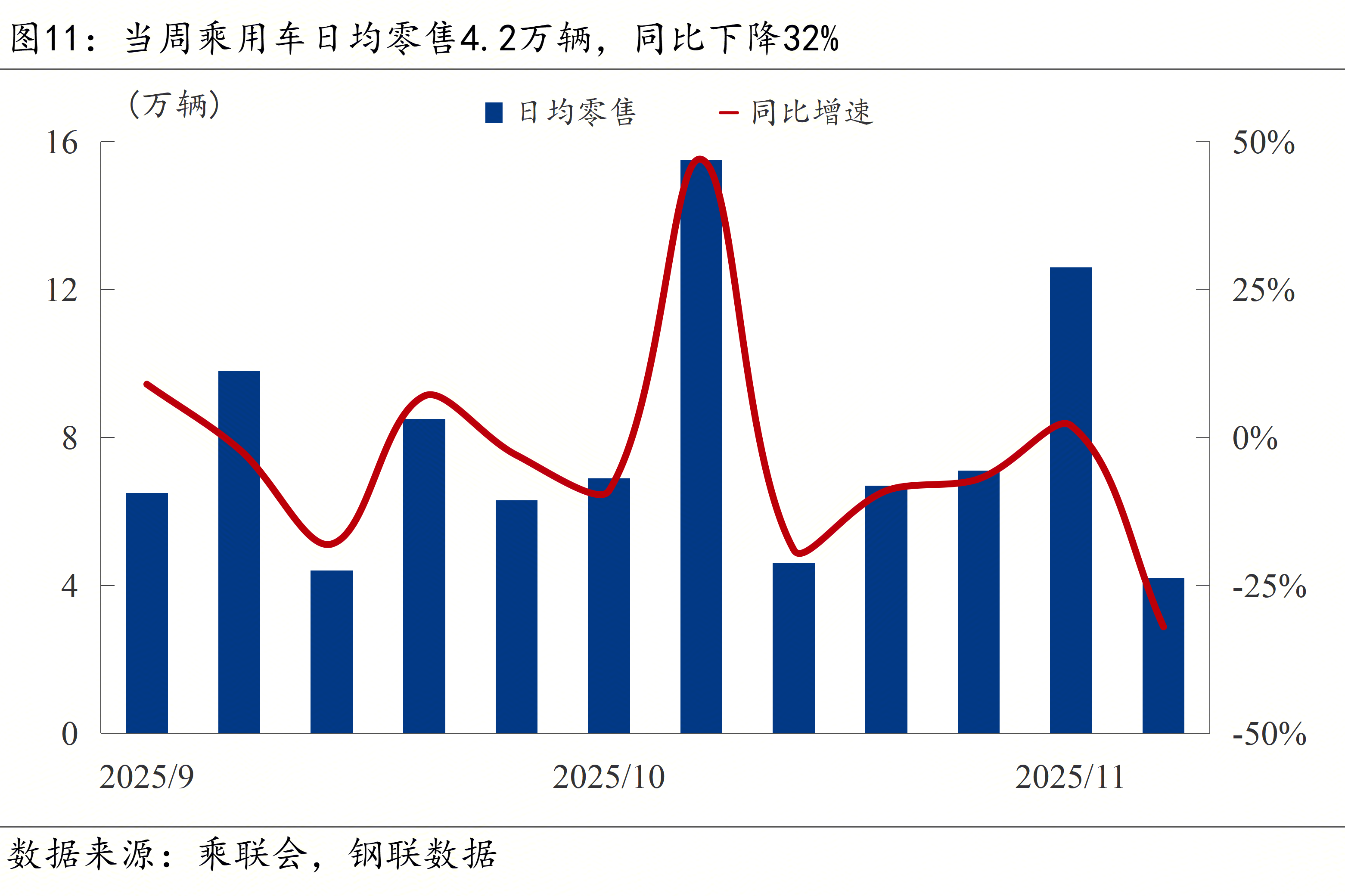 国家统计局：5月官方制造业PMI为50.0%	，我国经济总体产出保持扩张-第1张图片