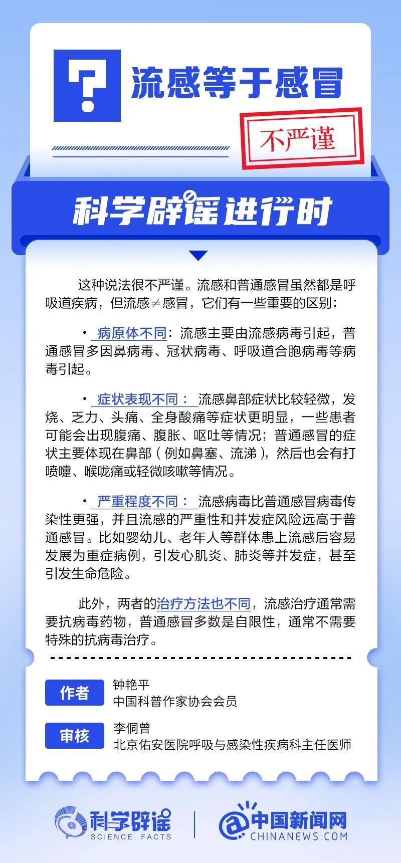 全国疫情高峰感染高峰进度,全国疫情高峰感染高峰进度查询