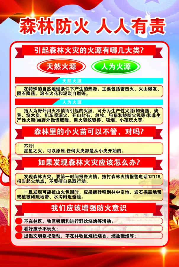 包含疫情春季防火的词条