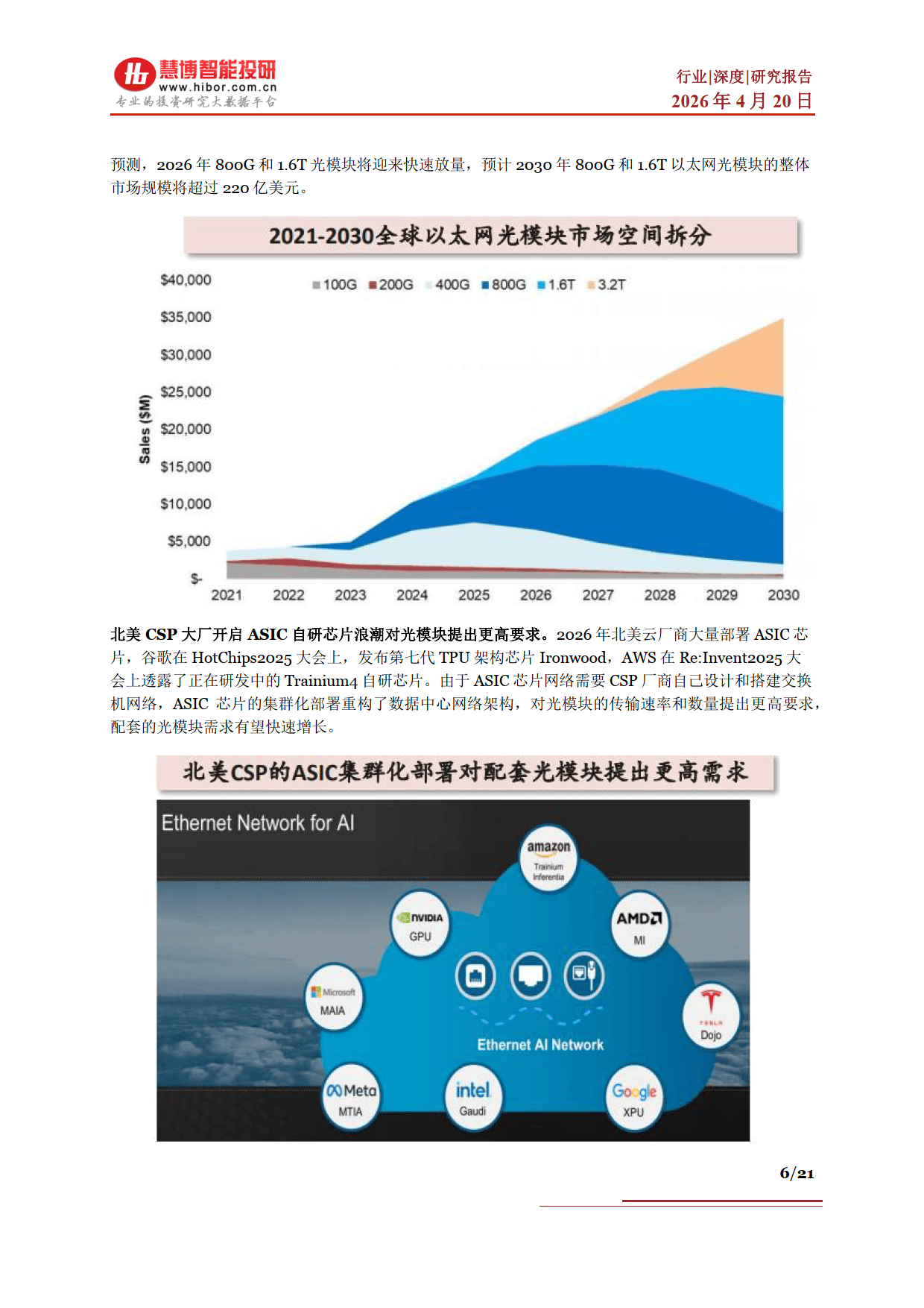 新易盛：1.6T光模块订单情况良好 预计今年出货量将处于增长趋势