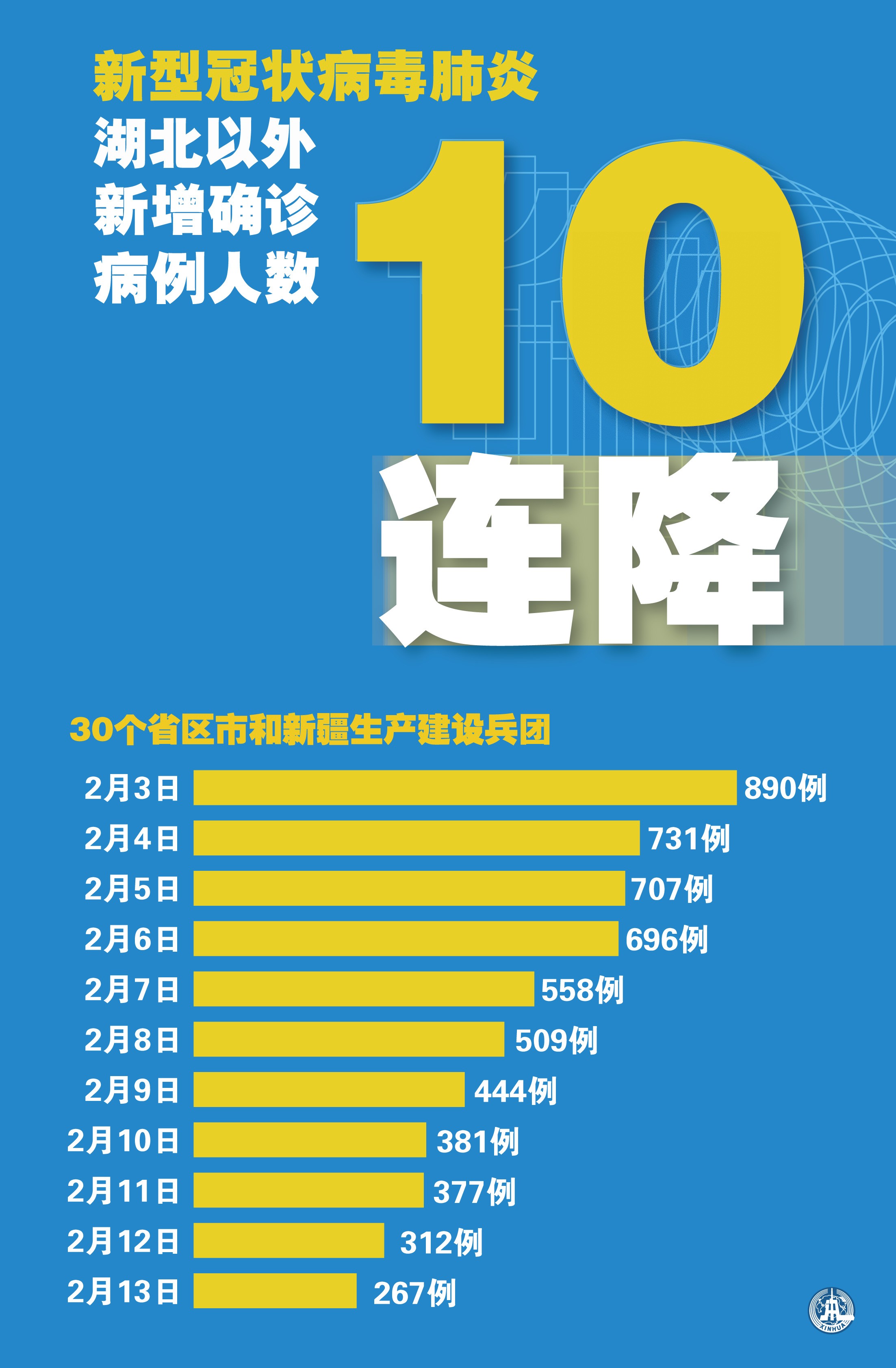 西安新冠最新疫情(西安新冠疫情最新动态)