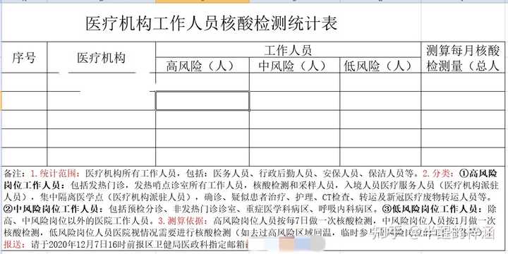 【北京新冠肺炎最新情况,北京新冠肺炎最新消息数据】-第2张图片