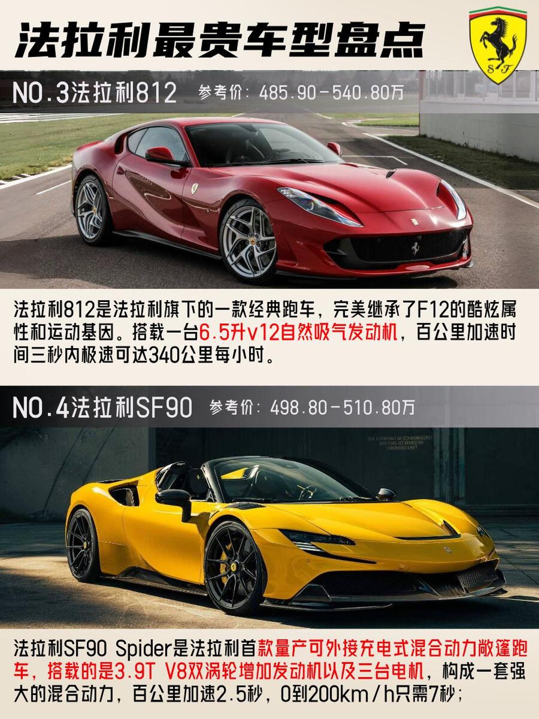 【比较常见的车的价位,市面常见车型】