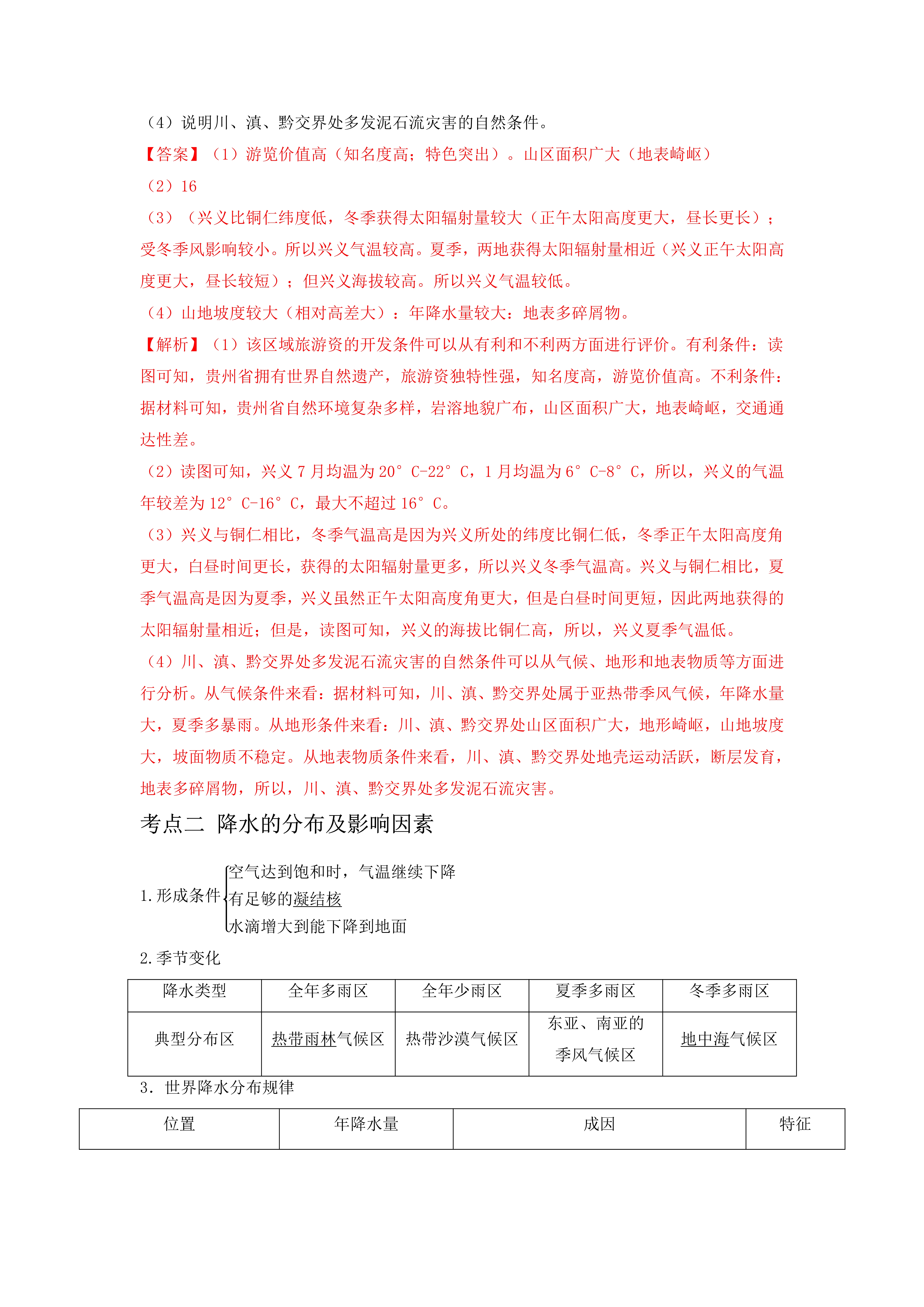 同纬度疫情／同纬度的地区气温完全一样吗-第3张图片
