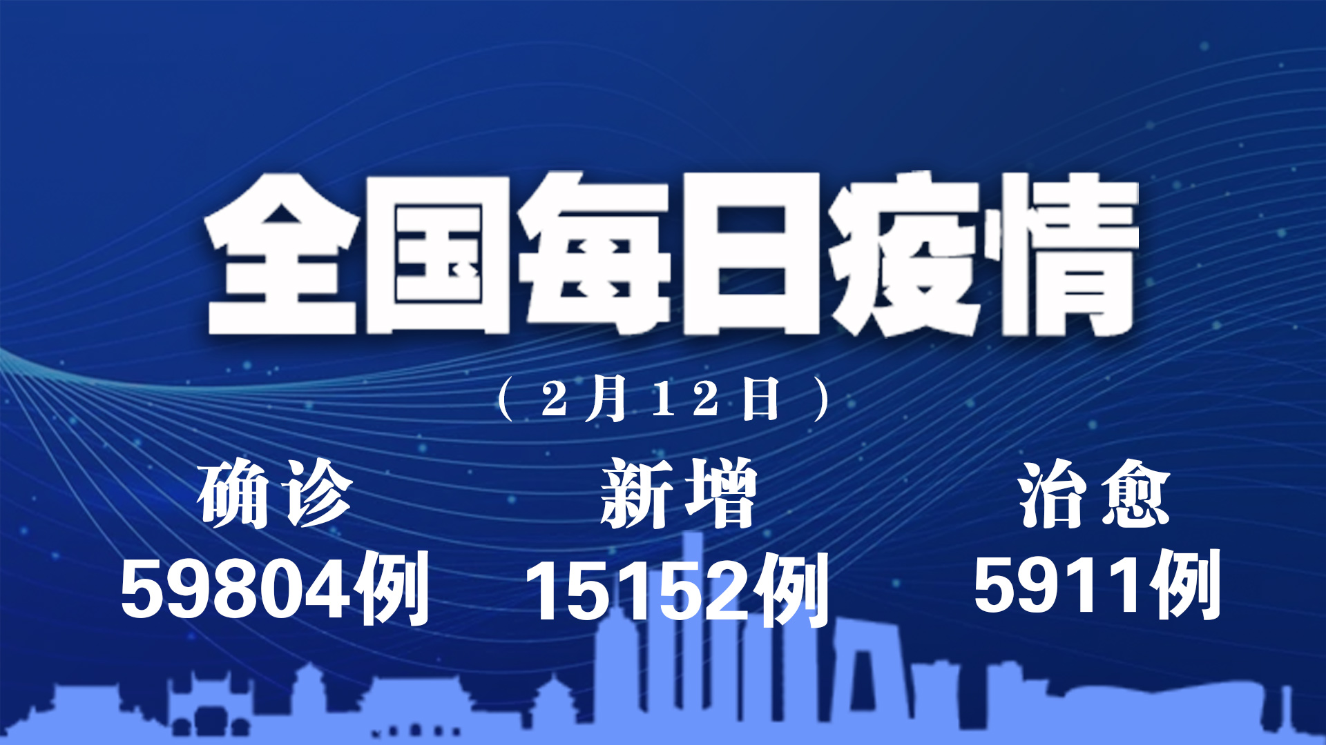 【四川新增本土确诊病例19例,四川新增本土病例活动轨迹】-第1张图片