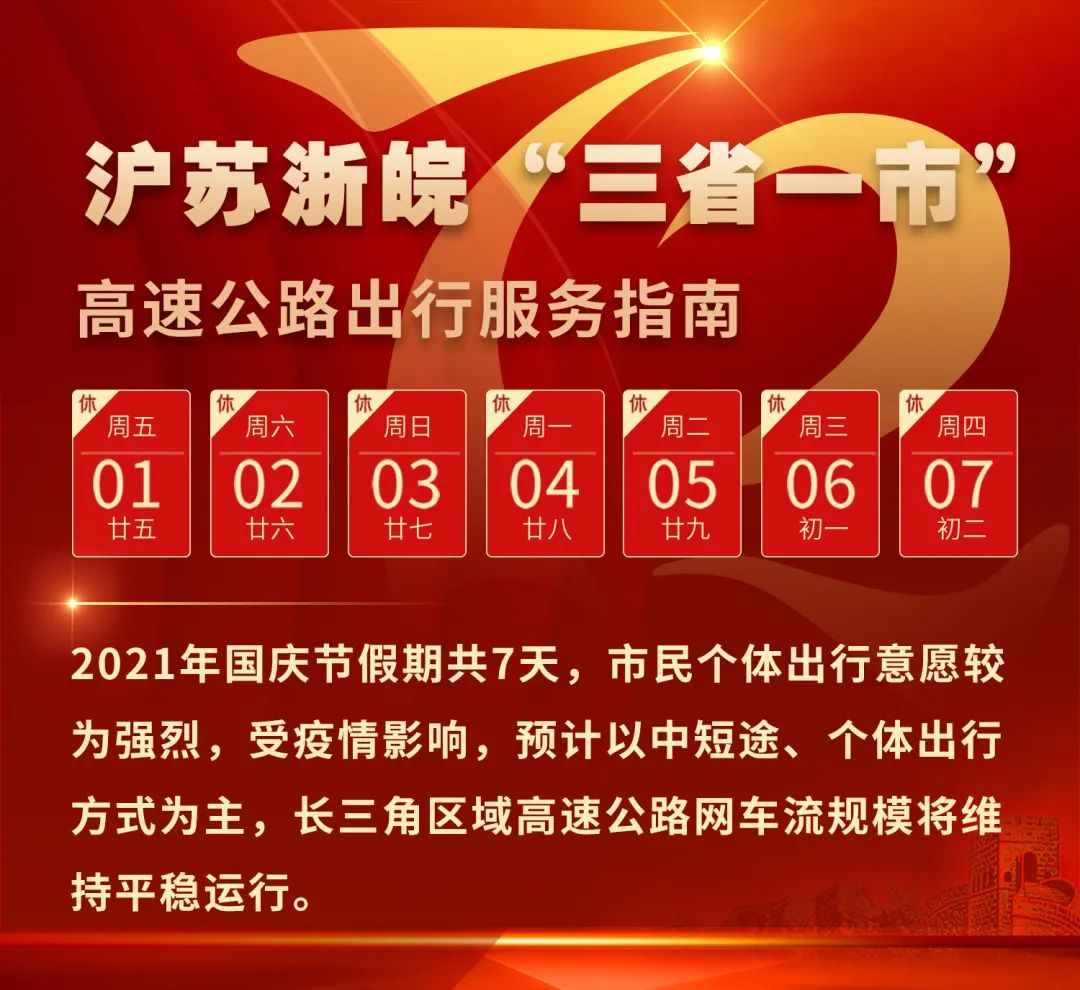 国庆高速免费时间2022最新通知-国庆高速公路免费2021年具体时间