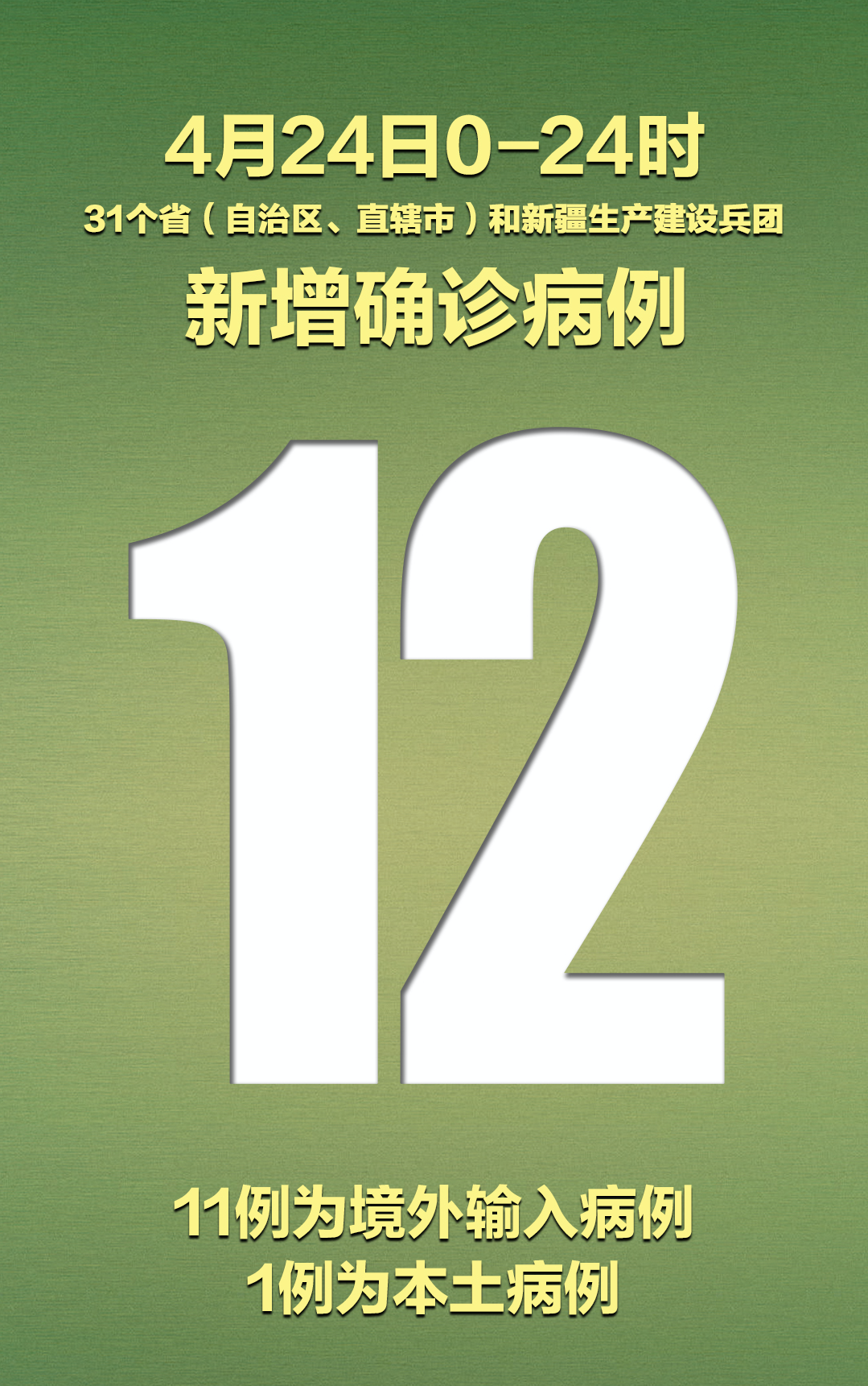甘肃境外输入︰(甘肃境外输入11例的原因)