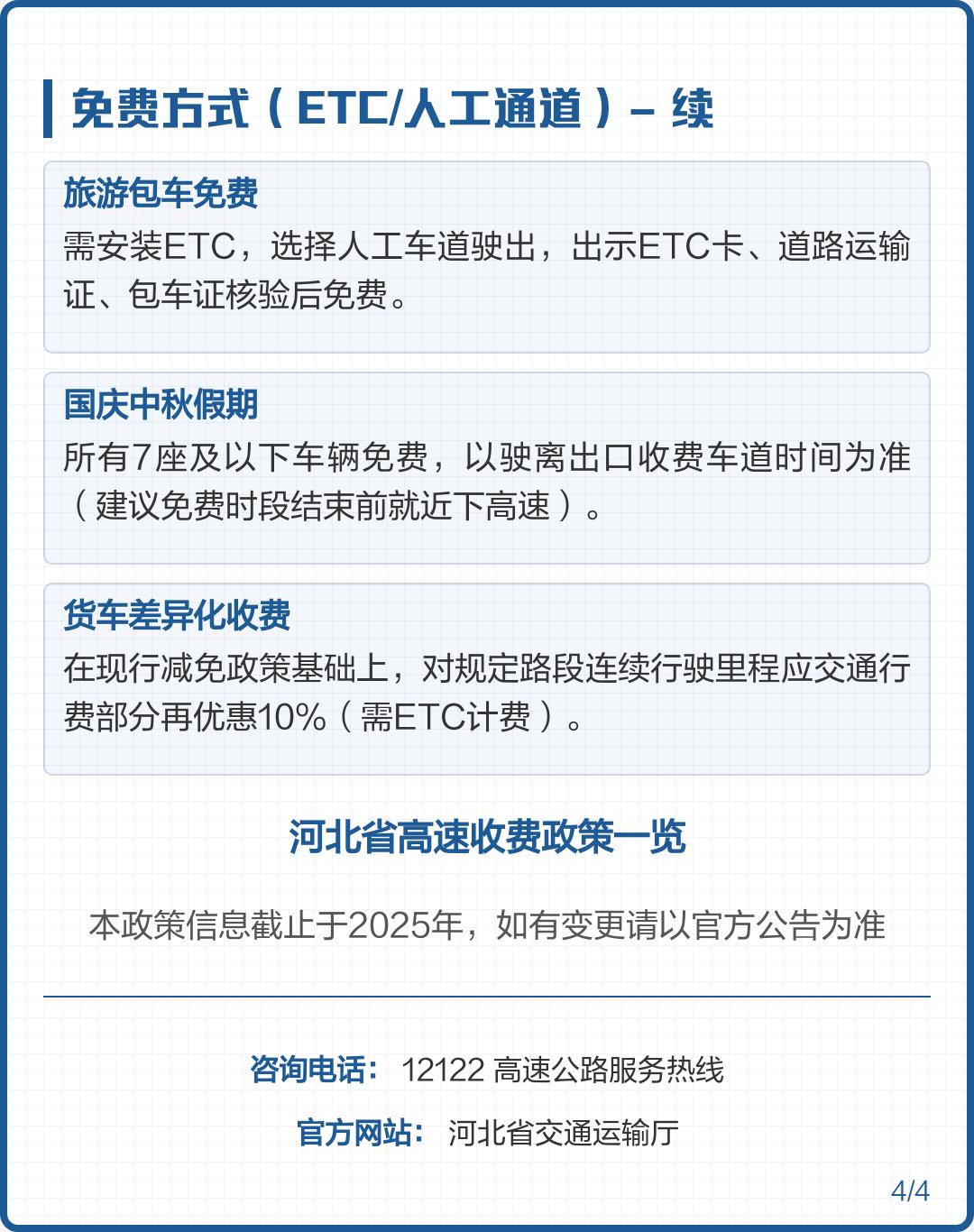 【春节高速免费时间2024免费几天,春节高速免费到几号2021】