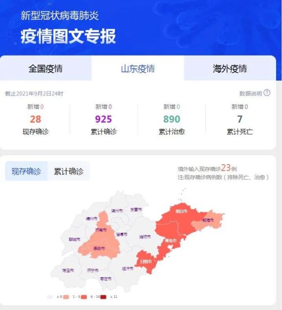 北京5例感染者详情公布.北京5例确诊情况-第3张图片
