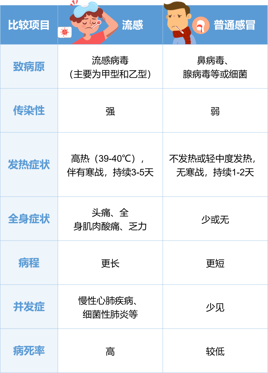 “中国疫情数据” 中国疫情数据报告最新？-第3张图片