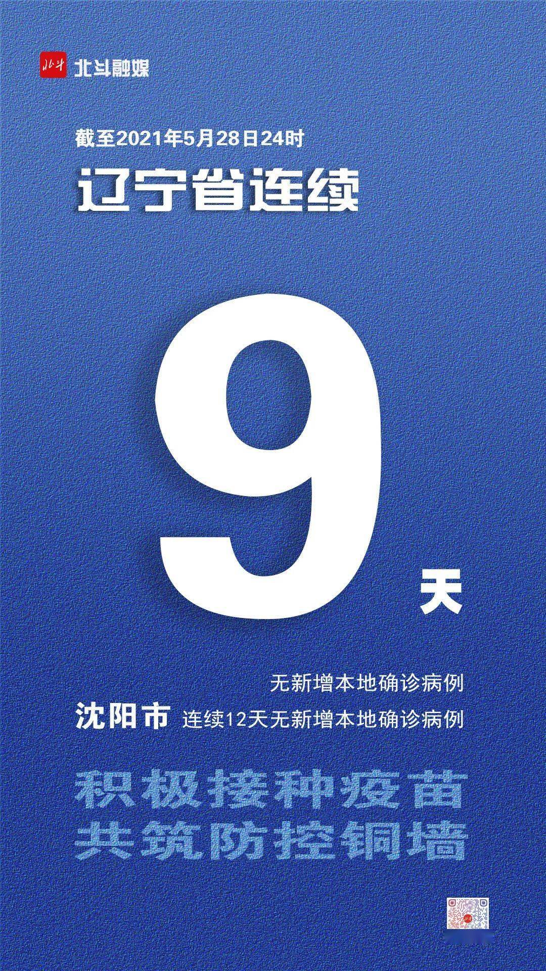 营口疫情/营口疫情公告文件-第3张图片