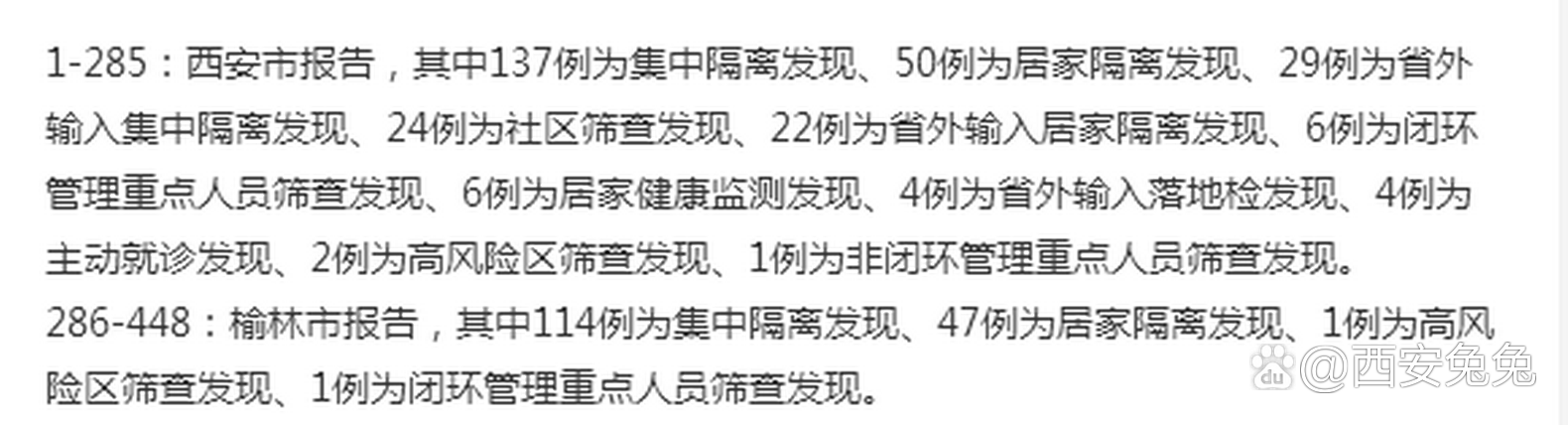 西安疫情最新新增.西安疫情最新新增消息-第2张图片
