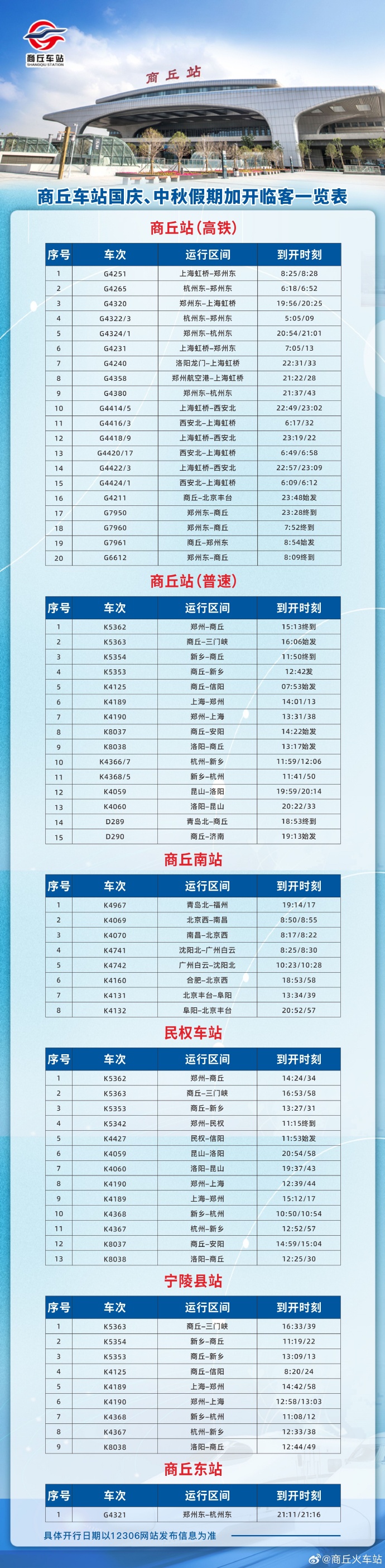 车型查询(高铁车型查询)-第1张图片