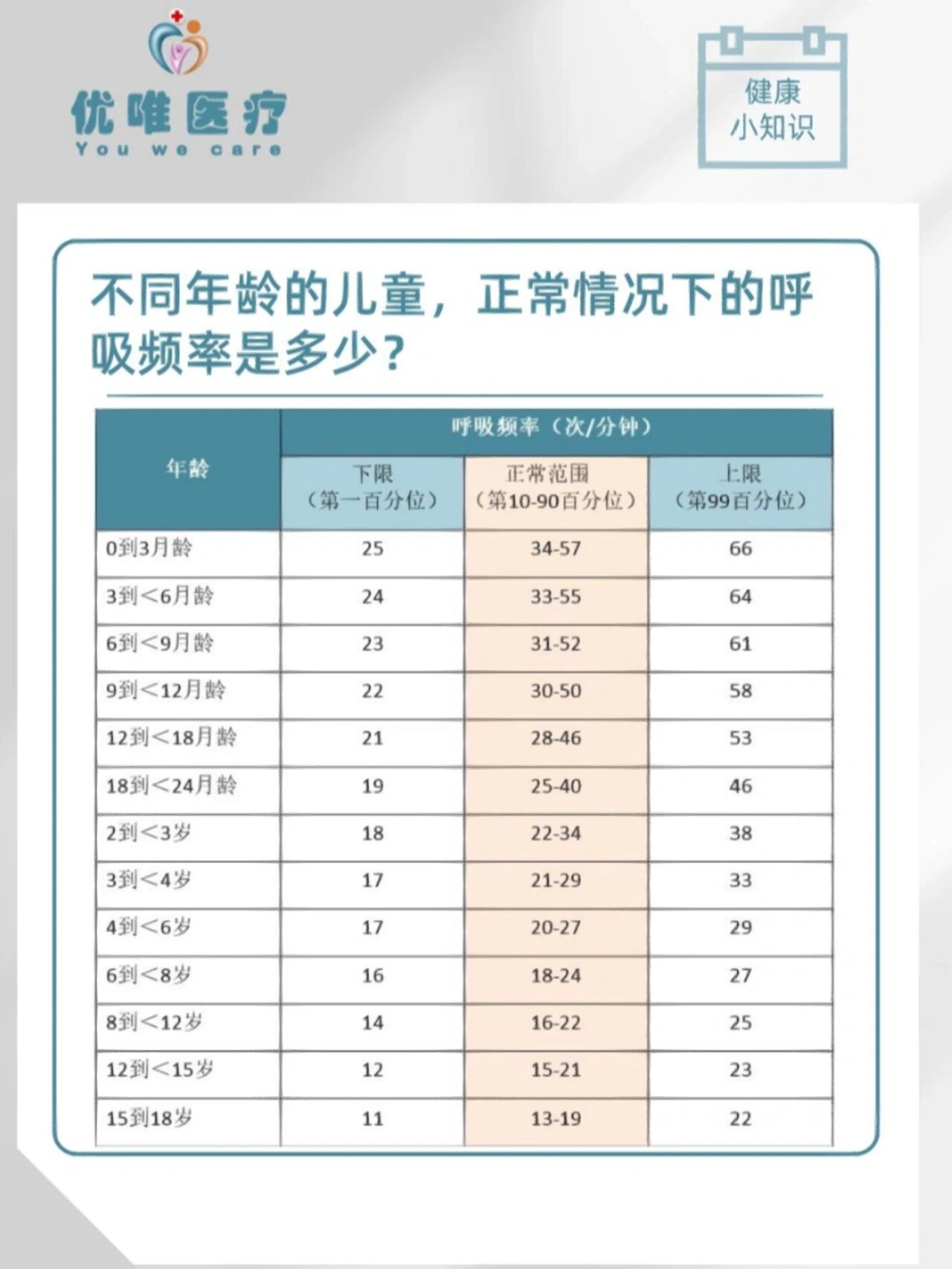 全国肺炎最新消息图-全国肺炎最新消息图片高清