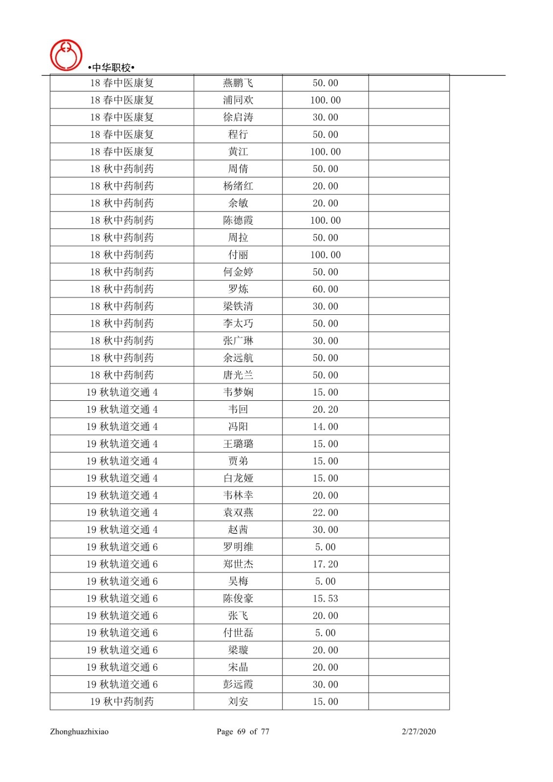 苏州新冠疫情最新消息/苏州新冠病毒疫情最新消息-第3张图片