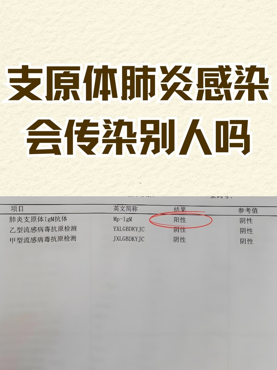 新闻全国肺炎事件(中国新闻肺炎实时数据)-第1张图片