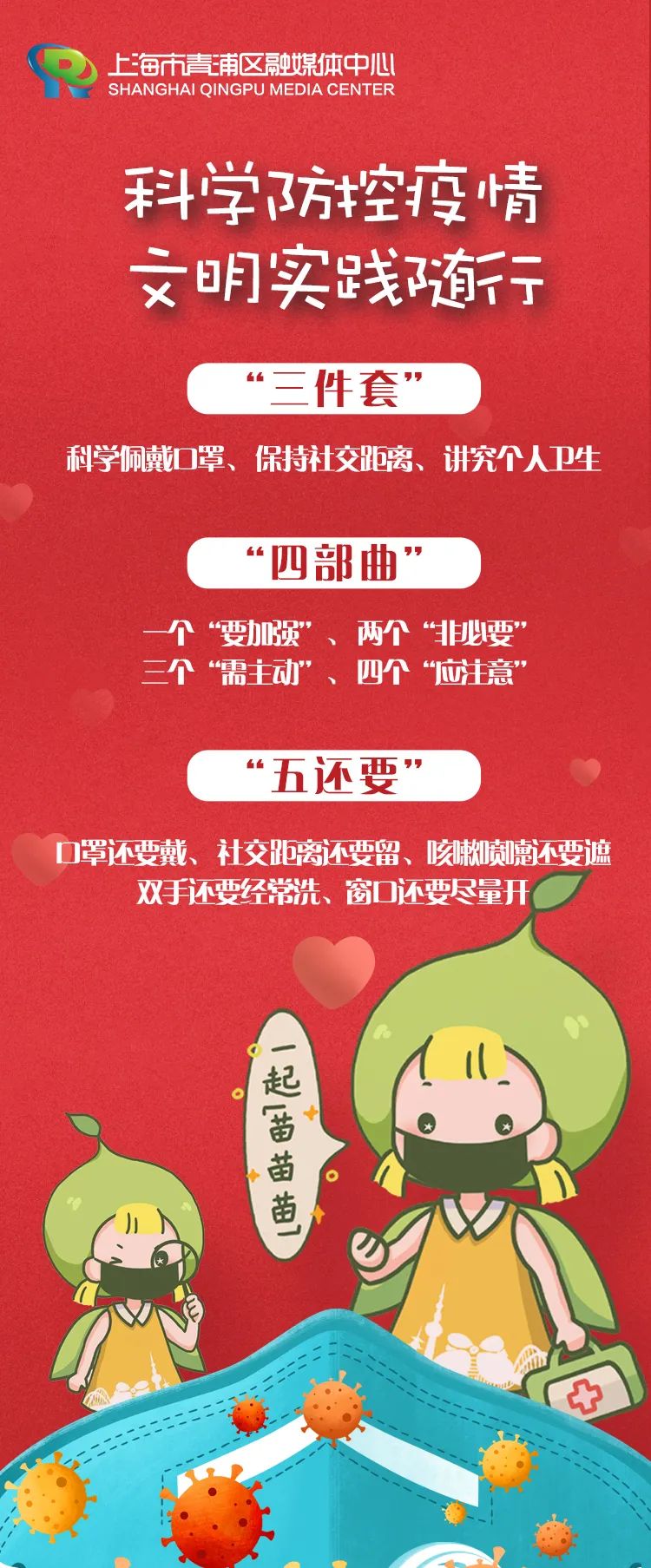 【卫健委:上海疫情正快速上升/上海疫情又增加了】-第1张图片