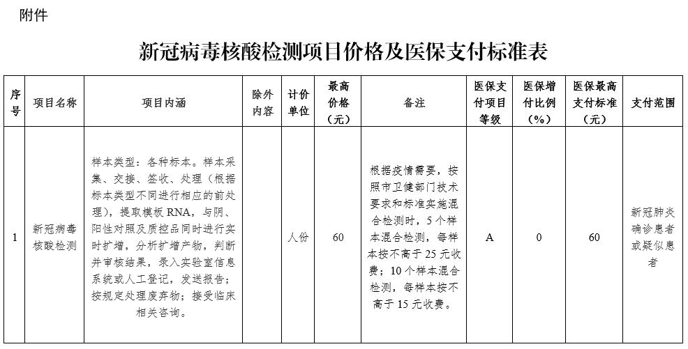 天津疫情今天最新消息,天津疫情最新消息今天又增加9人-第1张图片